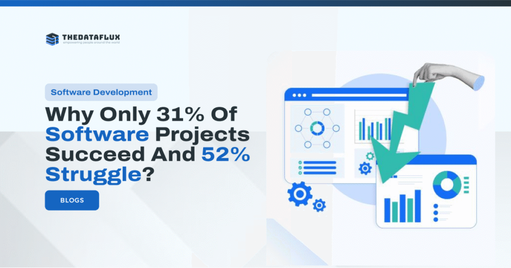 Master Software Development Life Cycle: From Idea To Launch