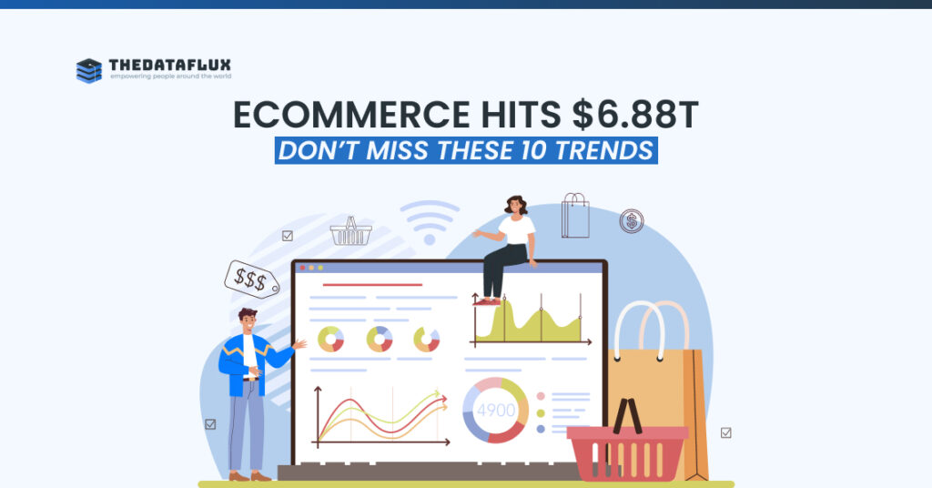 10 eCommerce Trends to Grow Your Revenue in 2026